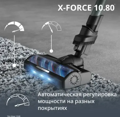 Вертикальный пылесос Tefal TY7A32E0