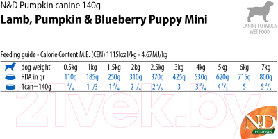 Влажный корм для собак Farmina N&D Grain Free Pumpkin Lamb & Blueberry Puppy Mini (140г)