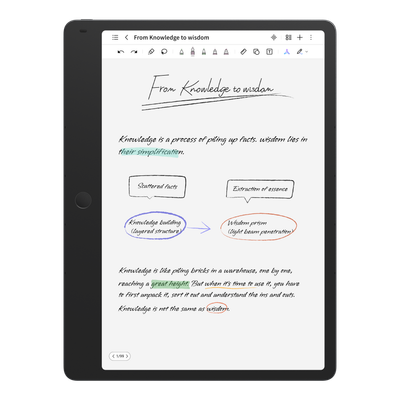 Планшет TCL Note A1 NXTPAPER 9566X 8GB/256GB (метеоритный серый) - 