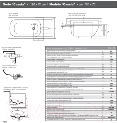 Ванна стальная Smavit Cassia Classic 120x70 (без ножек)