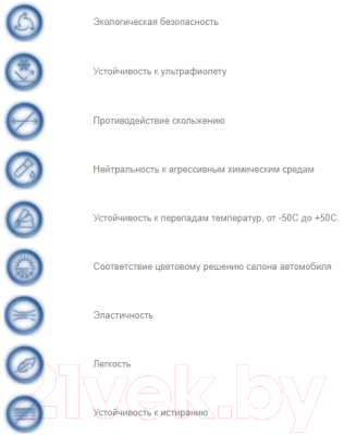 Изображение товара Комплект ковриков для авто Novline для Opel Astra H / CAROPL00011 (4шт)