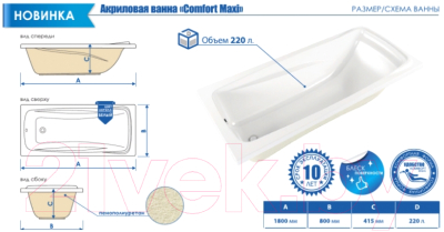 Ванна акриловая МетаКам Comfort Maxi 180x80