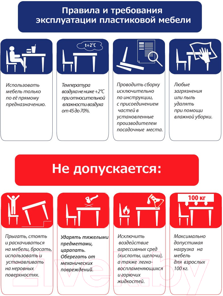 Шезлонг Стандарт Пластик Групп С колесами