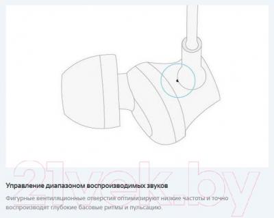 Наушники-гарнитура Sony MDR-EX650APT