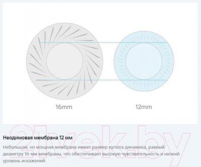 Наушники-гарнитура Sony MDR-EX650APT