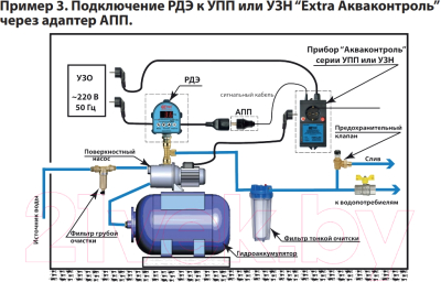 Реле давления Extra РДЭ / G1/2'' (1.5кВт)