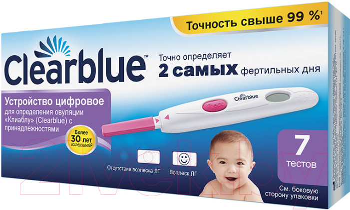 Clearblue Fast & Easy тест на беременность (2 шт.)