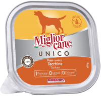 

Корм для собак Miglior, Cane Unico Turkey