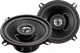 Миниатюра изображения товара Коаксиальная АС SoundMax SM-CF502