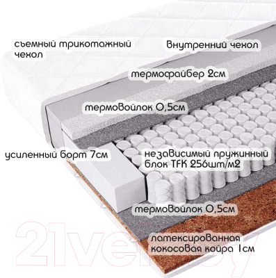 Купить Матрас Фабрика сна Топ-8 130x200 в Солигорске
