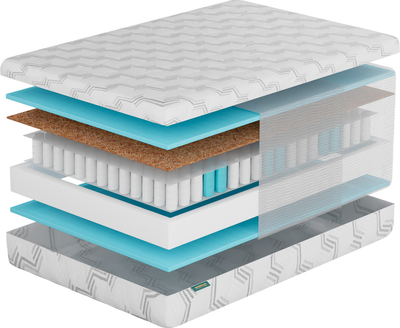 

Матрас, Sweet S-1 120x195