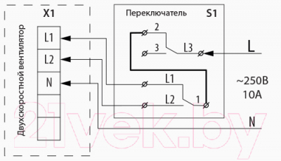 Диммер Vents П2-10