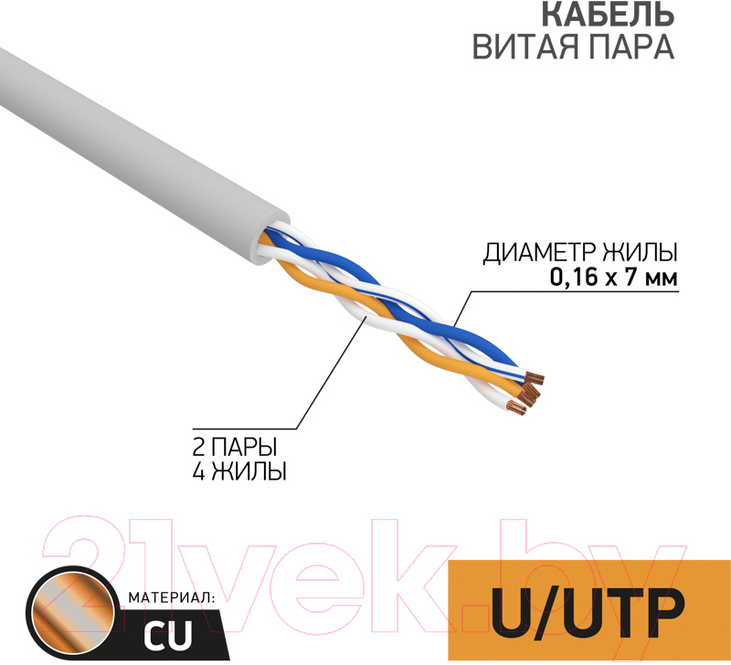 Кабель Rexant UTP 2PR 24AWG CAT5e STRANDED / 01-0026