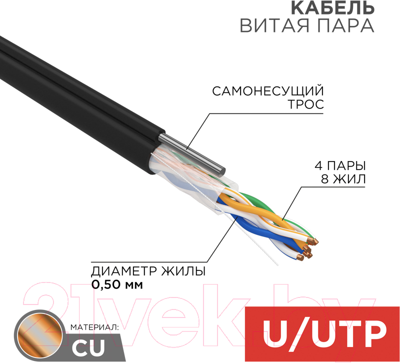 Кабель Rexant UTP 4PR 24AWG CAT5e OUTDOOR + ТРОС*1 / 01-0046