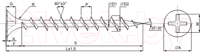 Саморез ЕКТ Для гипсокартона 3.5x32 крупный шаг / 74103 (1000шт, фосфатированный)