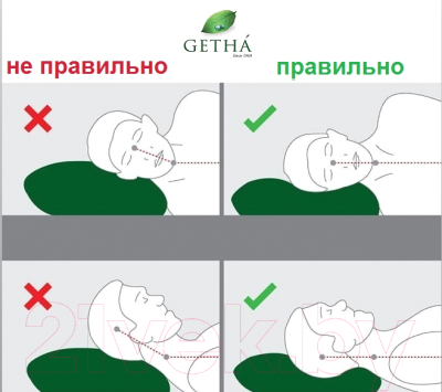 Ортопедическая подушка Getha Air (65x38x15)