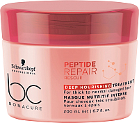

Маска для волос Schwarzkopf Professional, BC Bonacure Peptide Repair Rescue Deep Nourishing Treatment