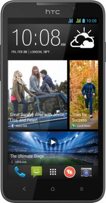 Смартфон HTC Desire 516 Dual (темно-серый)