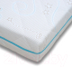 Миниатюра изображения товара Матрас в кроватку Фабрика сна Kinder-1 70x140