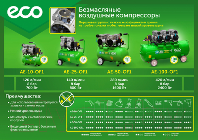 Воздушный компрессор Eco AE-25-OF1