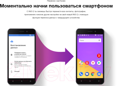 Смартфон Inoi 2 (черный)
