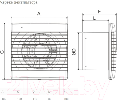 Вентилятор накладной Soler&Palau Decor-200 CR / 5210102900