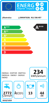 Посудомоечная машина Electrolux EMS47320L