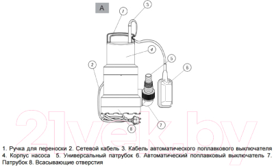 Дренажный насос Eco DI-902