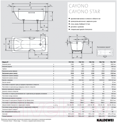 Ванна стальная Kaldewei Cayono 750 170x75 (easy-clean)