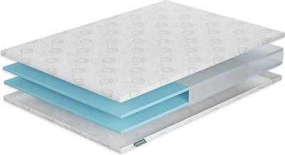 Наматрасник ортопедический Фабрика сна Топпер Т-2 200x200 - 