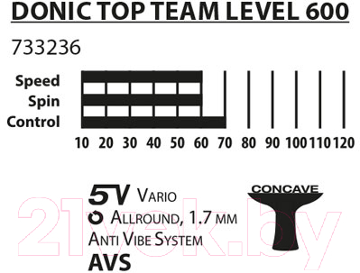 Ракетка для настольного тенниса Donic Schildkrot Top Team 600