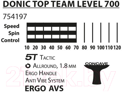 Ракетка для настольного тенниса Donic Schildkrot Top Team 700