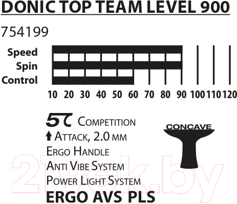 Ракетка для настольного тенниса Donic Schildkrot Top Team 900