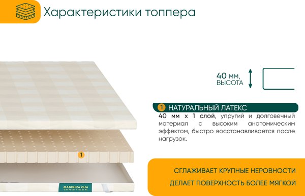 Наматрасник ортопедический Фабрика сна Топпер Т-9 180x200