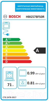 Комплект встраиваемой техники Bosch HBG578FS0R + PKE645B17