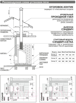 Печь-каменка Теплодар Каскад 12Т Панорама (без дверцы)