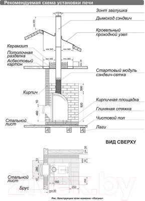 Печь-каменка Теплодар Лагуна 12 ТК