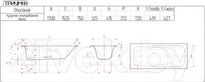 Ванна чугунная Кировский завод Триумф - Стандарт 170x75 (с ножками)