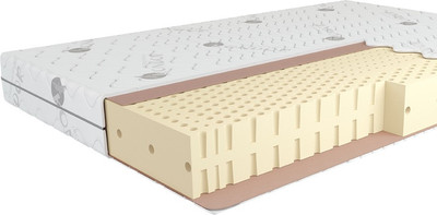 Матрас Kondor Adam 90x200 (бамбук) - 