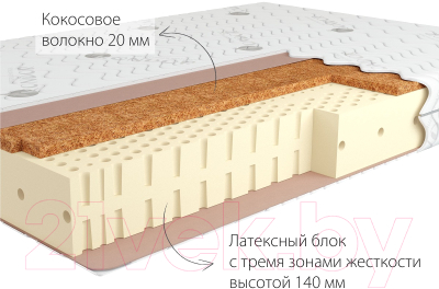 Купить Матрас Kondor Adam-2 100x190 в Молодечно