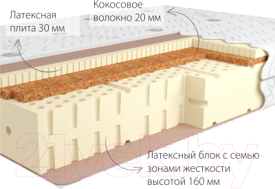 Матрас Kondor Luiz 150x190 (бамбук)