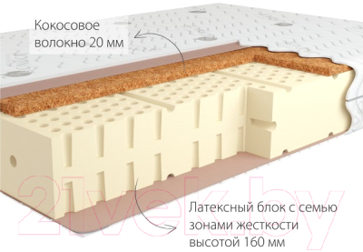 Матрас Kondor Luiz-2 160x190 (стрейч)