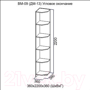 Угловое окончание для шкафа SV-мебель Вега Ж ВМ-09/ДМ-13 (сосна карелия)