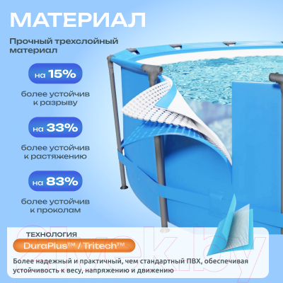 Купить Каркасный бассейн Bestway Steel Pro 56679  