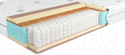 Матрас Kondor Bora Hard 80x195
