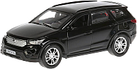 

Масштабная модель автомобиля, Hyundai Santafe. Полиция / SANTAFE-BK