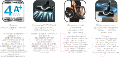 Пылесос Tefal TW7244EA