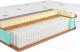 Матрас Kondor Jamaika Multi 180x190 (жаккард) - 