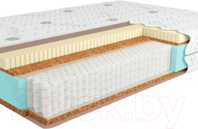 Матрас Kondor Jamaika Multi 180x210 (жаккард)