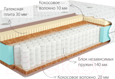 Матрас Kondor Jamaika-2 Hard 100x190 (бамбук)